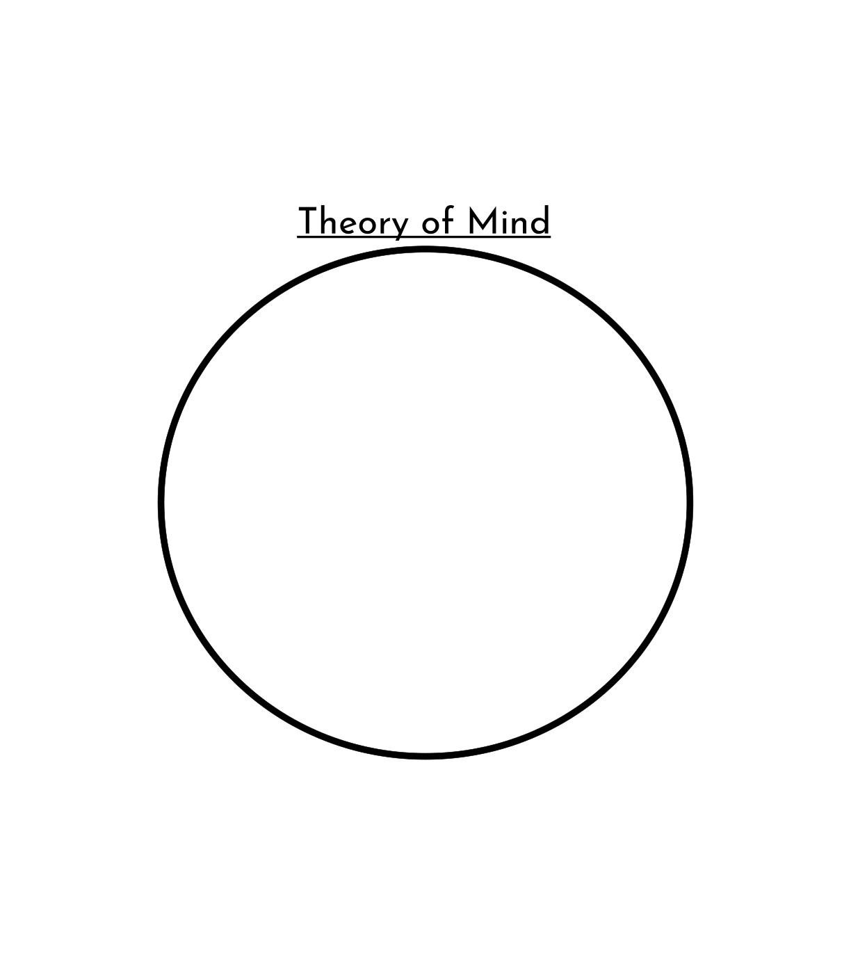 Theory of Mind — Step 1: The Circle